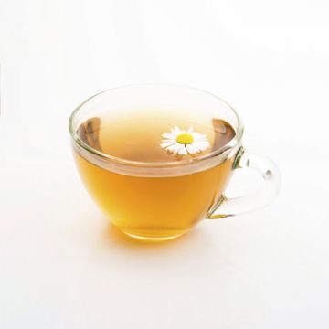 Masala Chai